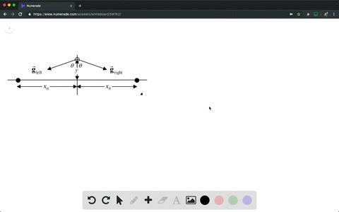 iii-two-identical-particles-each-of-mass-m-are-located-on-the-x-axis-at-xx_0-and-x-x_0-a-determine-a