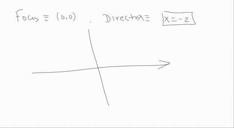 find-an-equation-of-a-parabola-that-satisfies-the-given-conditions-focus-00-directrix-x-2