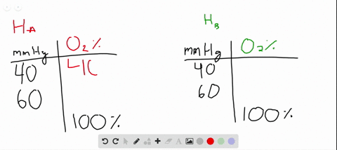 questions-33-34-the-following-questions-refer-to-this-graph-that-shows-the-rate-at-which-relative-am