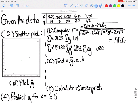 please-do-the-following-a-draw-a-scatter-diagram-displaying-the-data-b-verify-the-given-sums-sigm-23
