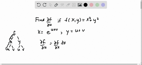 use-the-chain-rule-to-calculate-the-partial-derivatives-express-the-answer-in-terms-of-the-indepen-6