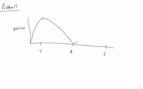 a-species-with-an-opportunistic-life-history-occupies-a-habitat-where-conditions-fluctuate-in-2-year