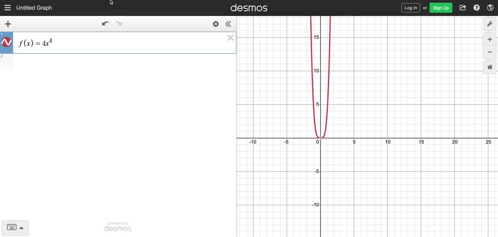 solved-the-line-y-m-x-b-is-called-a-slant-or-oblique-linear-asymptote