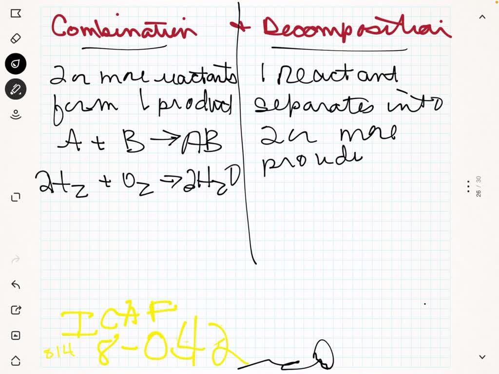 and contrast combination reactions and
