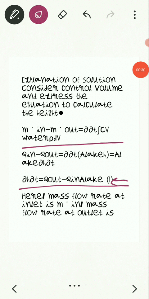 SOLVED THE HOOVER DAM BACKS UP THE COLORADO RIVER AND visual data 4
