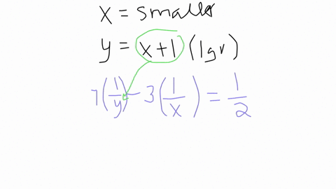 if-3-times-the-reciprocal-of-the-smaller-of-two-consecutive-integers-is-subtracted-from-7-times-the-