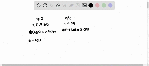 find-the-following-percentiles-for-the-standard-normal-distribution-interpolate-where-appropriate-a-