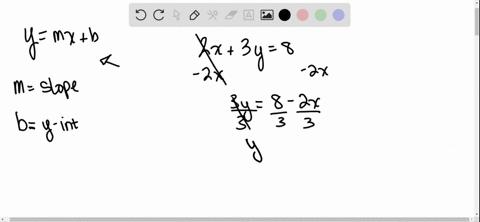 find-the-slope-and-y-intercept-of-the-graph-of-the-equation-2-x3-y8