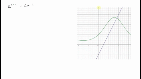 solve-problems-to-four-decimal-places-using-a-graphing-calculator-esin-x2-x-1-text-all-real-x