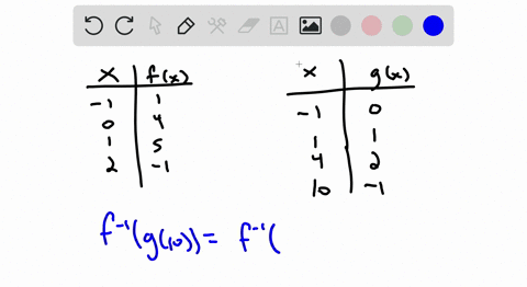 f-and-g-are-defined-by-the-following-tables-use-the-tables-to-evaluate-each-composite-function-be-23