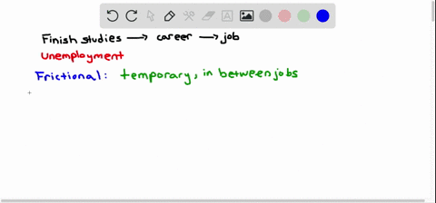 think-about-the-type-of-career-you-hope-to-have-when-you-are-finished-with-your-education-do-you-thi