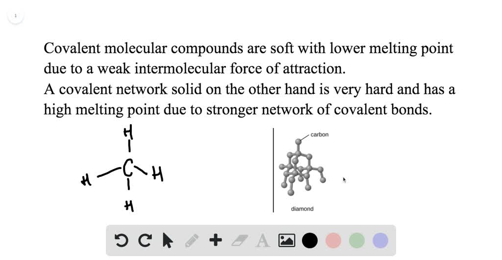 SOLVED What Is The Difference Between A Covalent Molecular Solid And A 