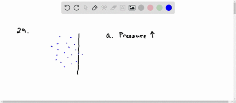 how-would-you-expect-the-rate-of-effusion-of-a-gas-to-depend-on-a-the-pressure-of-the-gas-and-b-the-