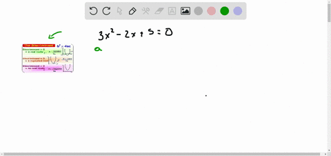 use-the-discriminant-to-determine-the-number-and-type-of-roots-do-not-solve-the-equation-3-x2-2-x50