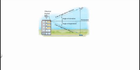 describe-what-is-meant-by-an-angle-of-elevation-and-an-angle-of-depression-2