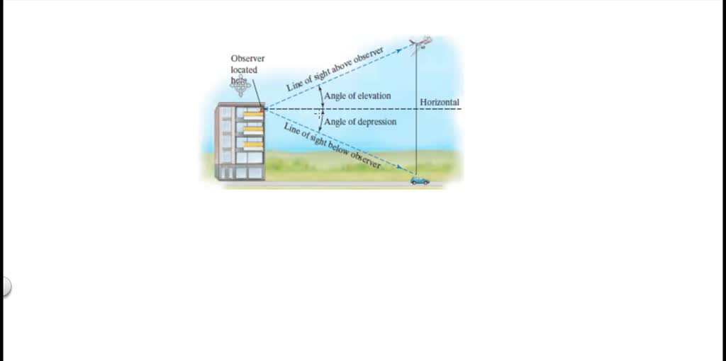 solved-describe-what-is-meant-by-an-angle-of-elevation-and-an-angle-of