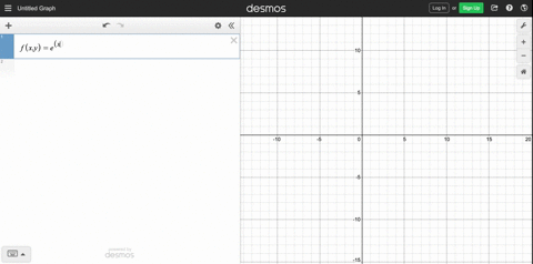 use-a-computer-is-investigate-the-family-of-functions-fx-yexy-how-does-the-shape-of-the-graph-depend