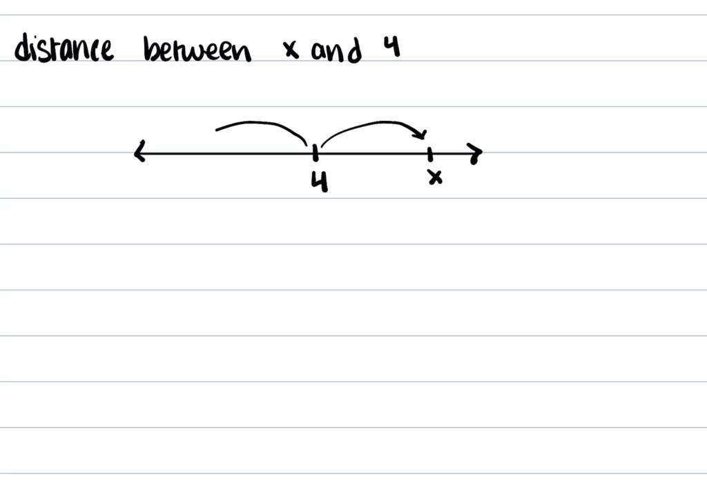 solved-if-a-number-x-has-an-absolute-value-of-4-then-how-many-units