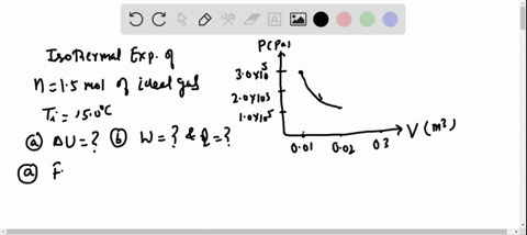 ⏩SOLVED:Figure 19.25 shows the p V -diagram for an isothermal… | Numerade