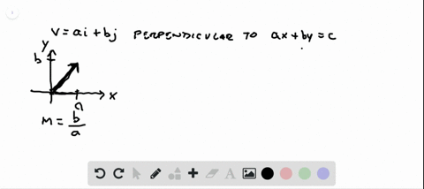 show-that-mathbfva-mathbfib-mathbfj-is-perpendicular-to-the-line-a-xb-yc-hint-for-a-and-b-nonzero-es