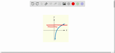 which-graphs-represent-functions-that-have-inverse-functions-graph-cant-copy-12