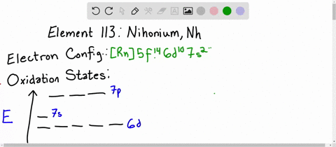 consider-element-113-what-is-the-expected-electron-configuration-for-element-113-what-oxidation-st-3