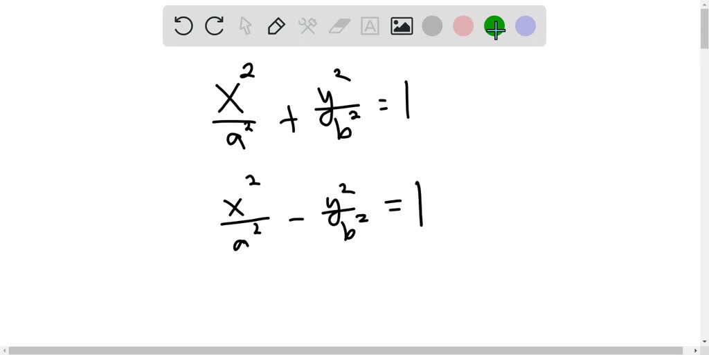 Solved How Can You Distinguish An Ellipse From A Hyperbola By Numerade