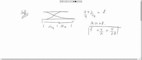 an-open-pipe-is-suddenly-closed-at-one-end-with-the-result-that-the-frequency-of-third-harmonic-of-5