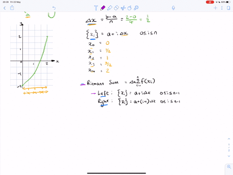 approximating-definite-integrals-complete-the-following-steps-for-the-given-integral-and-the-given-2