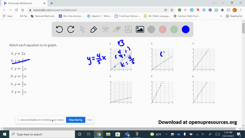 match-each-equation-to-its-graph-a-y2-x-b-yfrac45-x-c-yfrac14-x-d-yfrac23-x-e-yfrac43-x-f-yfrac32-x