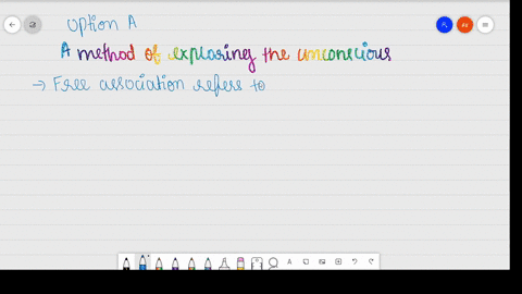 free-association-is-a-a-method-of-exploring-the-unconscious-b-another-name-for-hypnosis-c-the-major-