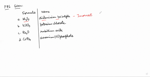 examine-the-following-table-of-formulas-and-names-which-of-the-compounds-isare-named-incorrectly