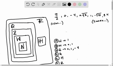 refer-to-bleftfracpi2-0-40-overline48-1-sqrt13-94right-determine-which-elements-belong-to-the-given-