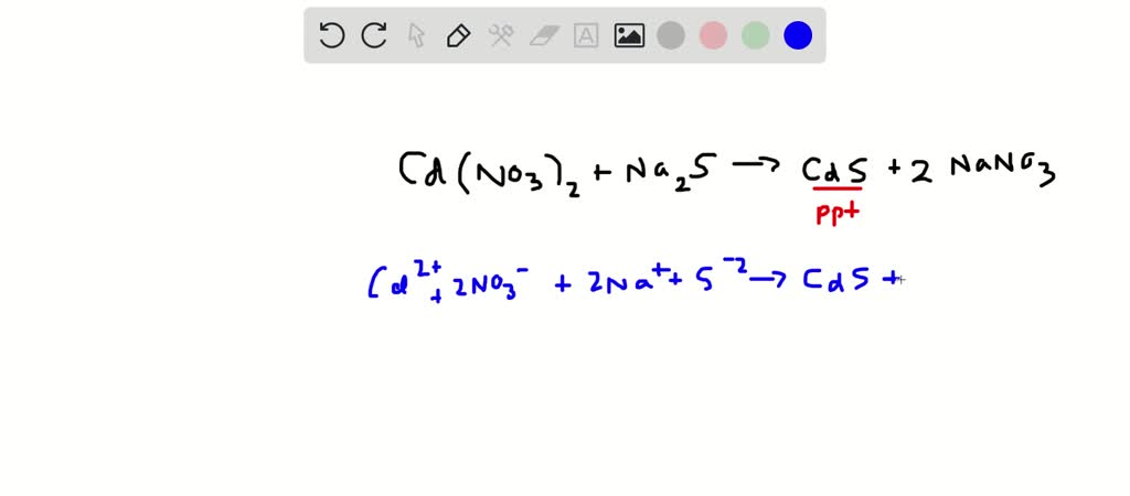 SOLVED:The accompanying photo shows the reaction between a solution of ...