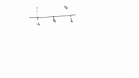 for-exercises-51-54-write-an-absolute-value-inequality-equivalent-to-the-expression-given-all-real-4