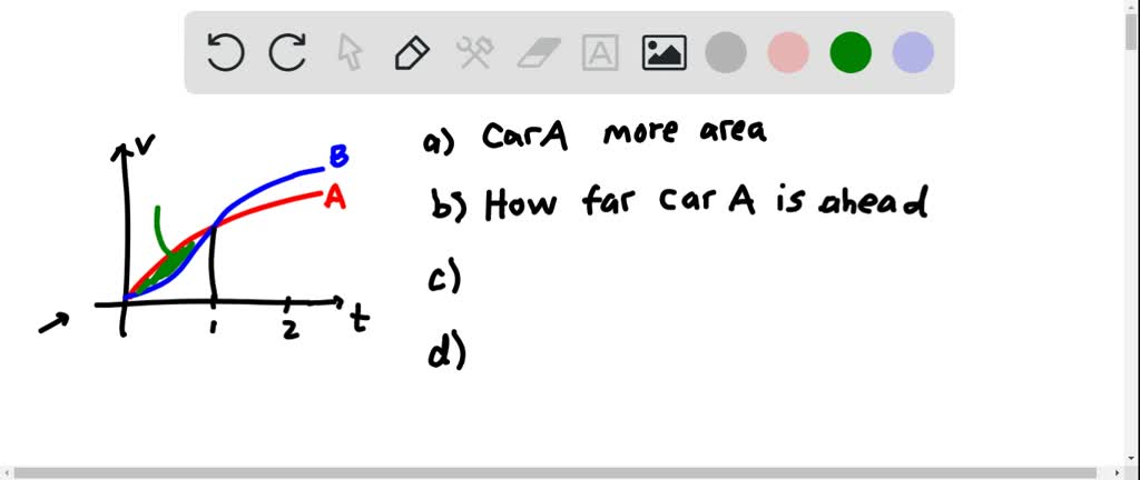 VIDEO Solution:Two Cars, A And B, Start Side By Side And Accelerate ...