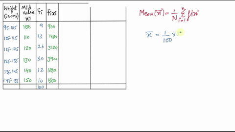find-the-mean-deviation-about-the-mean-for-the-data-beginarrayccccccc-hline-beginarrayc-text-height-