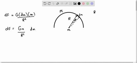 a-uniform-rod-of-mass-m-is-in-the-shape-of-a-semicircle-of-radius-r-fig-p1445-calculate-the-force-on