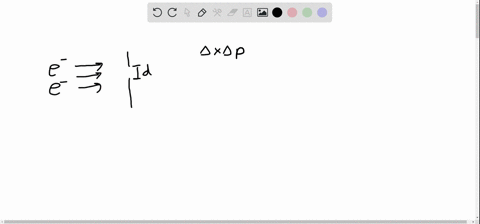 an-experimenter-wishes-to-make-a-very-narrow-beam-of-electrons-to-do-that-she-suggests-the-arrangeme