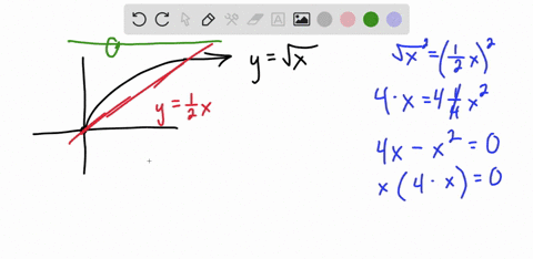 find-the-indicated-volumes-by-integration-find-the-volume-generated-if-the-region-bounded-by-ysqrtx-