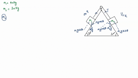 two-masses-40-mathrmkg-and-30-mathrmkg-are-connected-by-a-massless-string-passing-over-a-frictionl-2