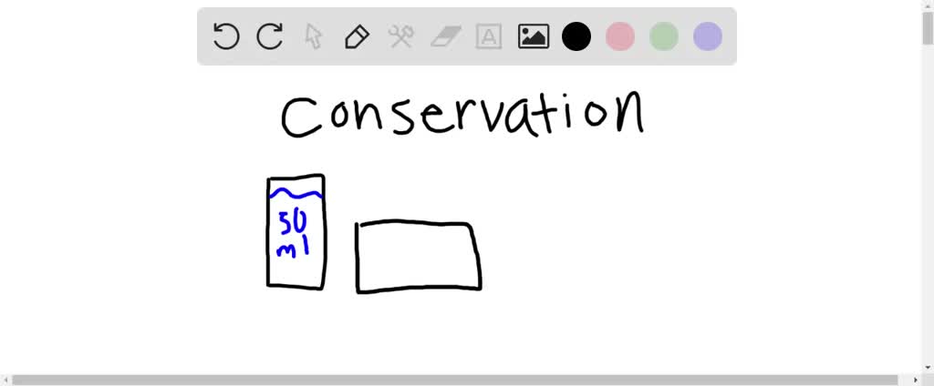 A child uses symbols to represent objects and events in the . a ...