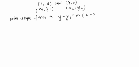 find-the-slope-intercept-form-of-the-equation-of-the-line-satisfying-the-given-conditions-do-not-u-8