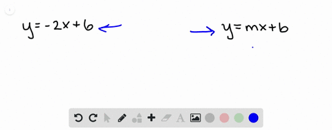 find-the-slope-of-each-line-y-2-x6
