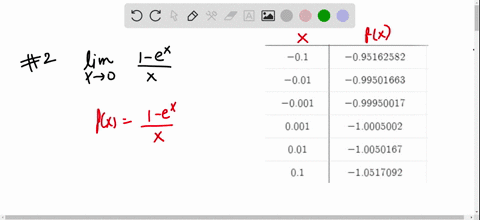 complete-the-table-and-use-the-result-to-estimate-the-limit-use-a-graphing-utility-to-graph-the-fu-2