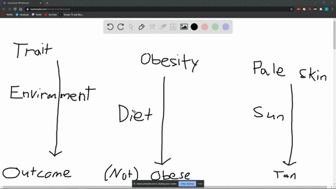 what-example-illustrates-the-point-that-even-if-some-characteristic-is-highly-heritable-a-change-i-2