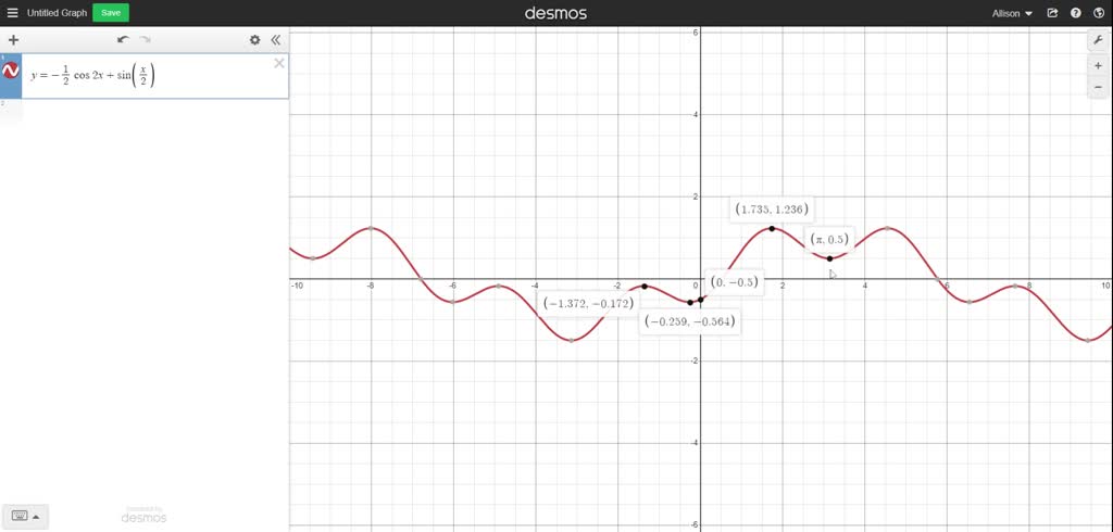 solved-use-the-graphs-of-the-sine-and-cosine-to-sketch-one-period-of