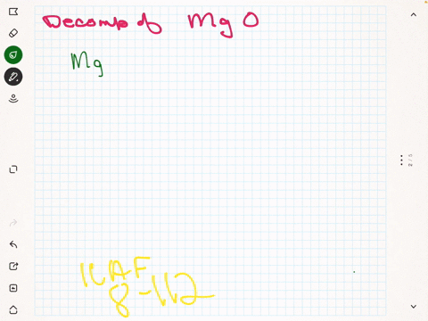 write-the-balanced-equation-for-the-decomposition-of-magnesium-oxide-mathrmmgo-into-mathrmmg-and-m-2