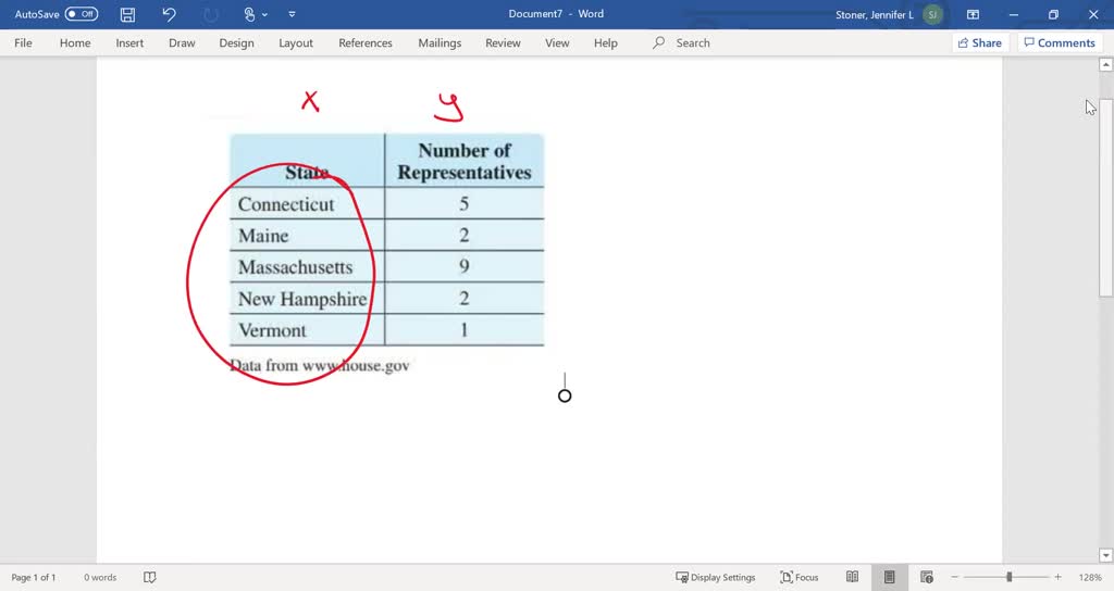 SOLVED The table shows the 1790 - 73296a1b C42f 49e8 Af9f 93b54130369d Large