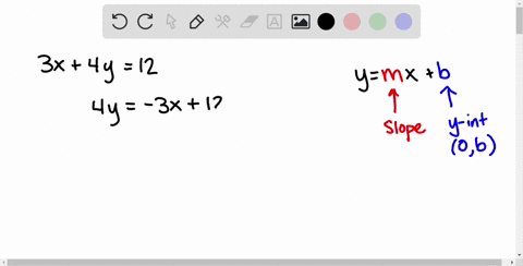 find-the-slope-and-the-y-intercept-of-each-line-whose-equation-is-given-3-x4-y12